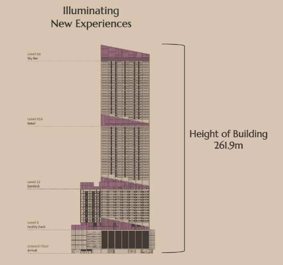 The Dawn KLCC Residences